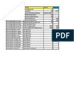 CA Improvement Rollout Guideline PA2