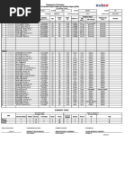 Department of Education School Form 8 Learner's Basic Health and Nutrition Report (SF8)