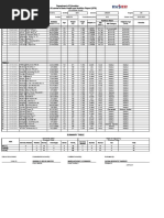 Department of Education School Form 8 Learner's Basic Health and Nutrition Report (SF8)