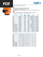 Data Sheet: Valid From: 10/21/20