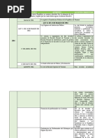 Fundamentos Ley Educativa 1904