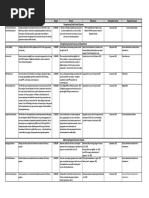 Hamilton County ARP Implementation Plan Attachments