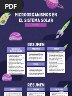 Morado Carrera Espacial Clase de Ciencias Educacion Presentacion