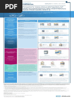 E-Doses - Folheto ESPEN