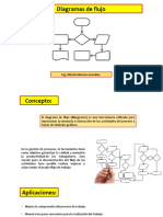 Diagrama de Flujo