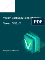 Veeam VBR One 11 0 Editions Comparison