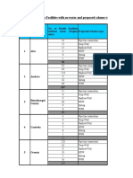 2012 - HC Non - Water Connected Data 1