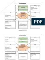 Turtle Diagram: New Product