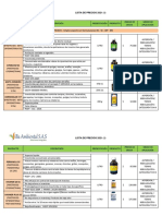 Portafolio Precios Pco 2021