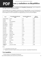 Lista de Presas y Embalses en República Dominicana - Wikipedia