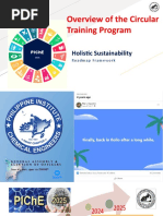 Overview of The Circular Training Program: Holistic Sustainability