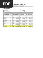 Tugas Excel ISNAINI SAFITRI