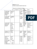 Contoh Analisis Jurnal Berbasis Picot