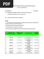 Proceedings of The Mandal Parishad Development Officer, Mandal Praja Parishad, Jalumuru