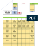 Trading Journal