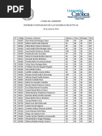 Ingresantes Medicina