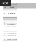 Bill of Quantities Taco Bell New Built: Sl. No. Location