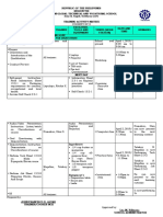 Sample Training Activity Matrix