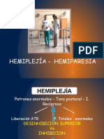 Hemiplejía - Hemiparesia