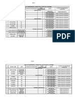 Table of Roadway Jurisdiction