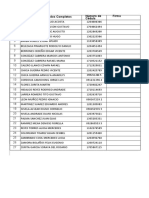 Lista de Socios Asoproagrovenez