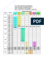 4 Esquema 2017 4to Año