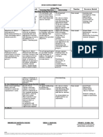 IPCRF-DEVELOPMENT PLANfsfdsfdsf