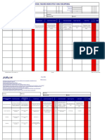 Potential Failure Mode Effect Analysis (Pfmea)