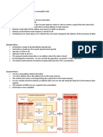 Module 1 - 1.1.1b - (The F-D-E Cycle)