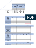 Matriz Ejercicio de MRP