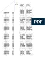 Indices de Precios Juntos 2019 Act1