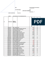 Liste Des Etudiants Licence Gi Total