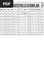 HP TD December Price List