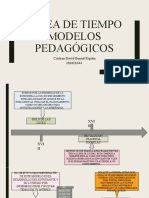 Línea de Tiempo Modelos Pedagógicos