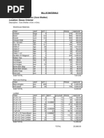 D2S Shelter Estimate