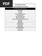 LDC LP No. 01 DTD 1st April 2021