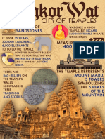 Buddhist Architecture Poster