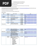 Delf A2 Resources (A2) - Cfe 3Rd-4Th Level