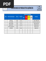 Inventario de Productos Químicos