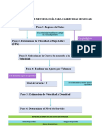 Hoja de Calculo Transito