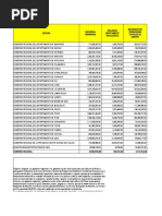 Pia 2021 Gobiernos Regionales y Locales