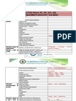 Estructura PEI-PEC 2021