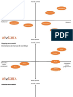 Modèle Mapping Concurrentiel Powerpoint