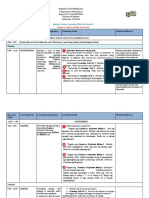 Weekly Home Learning Plan For Grade 5