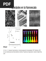 Presentacion de Nanoescala