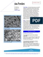 Calcined Alumina Powders Datasheet