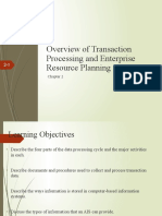 Overview of Transaction Processing and Enterprise Resource Planning Systems