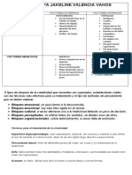 Matriz Dofa Jakeline Valencia Vahos