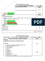 Vérification CAP Electricité Batiment