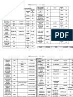 Symbol Explanations For Commissioning Diagram